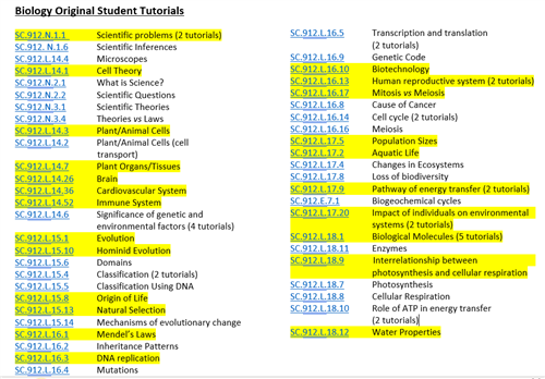 Biology Tutorials Image (Click Link Above for File) 